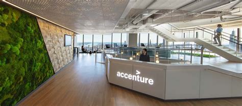 accenture offices usa.